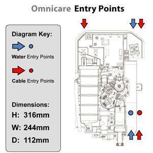 Triton Omnicare Design 9.5kW Electric shower - Adaptation Supplies