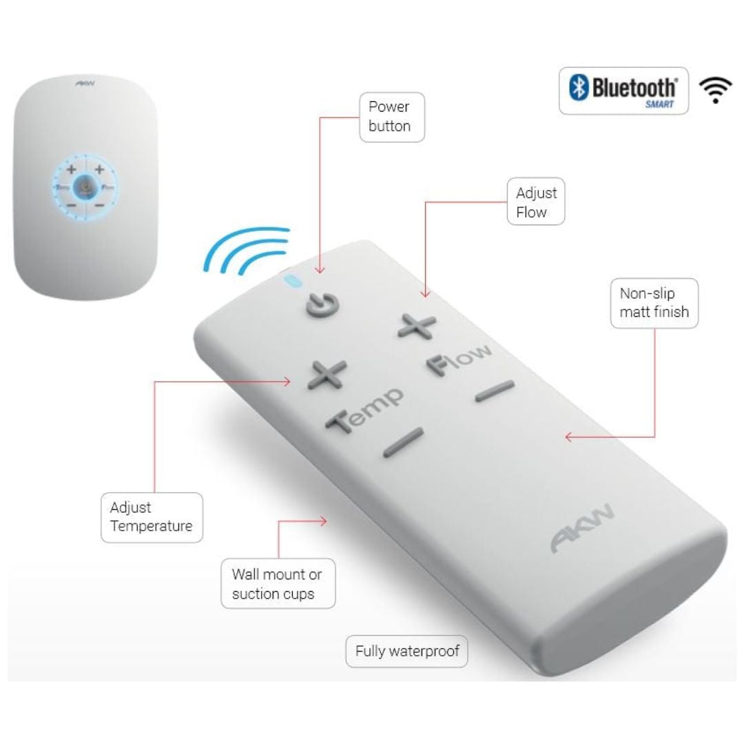 A white remote control with callout labels pointing to features like power button, temp and flow adjustment, non-slip matt finish, wall mount, suction cups, and fully waterproof design. A small inset shows the matching device from above, and Bluetooth Smart icons appear in the top right.