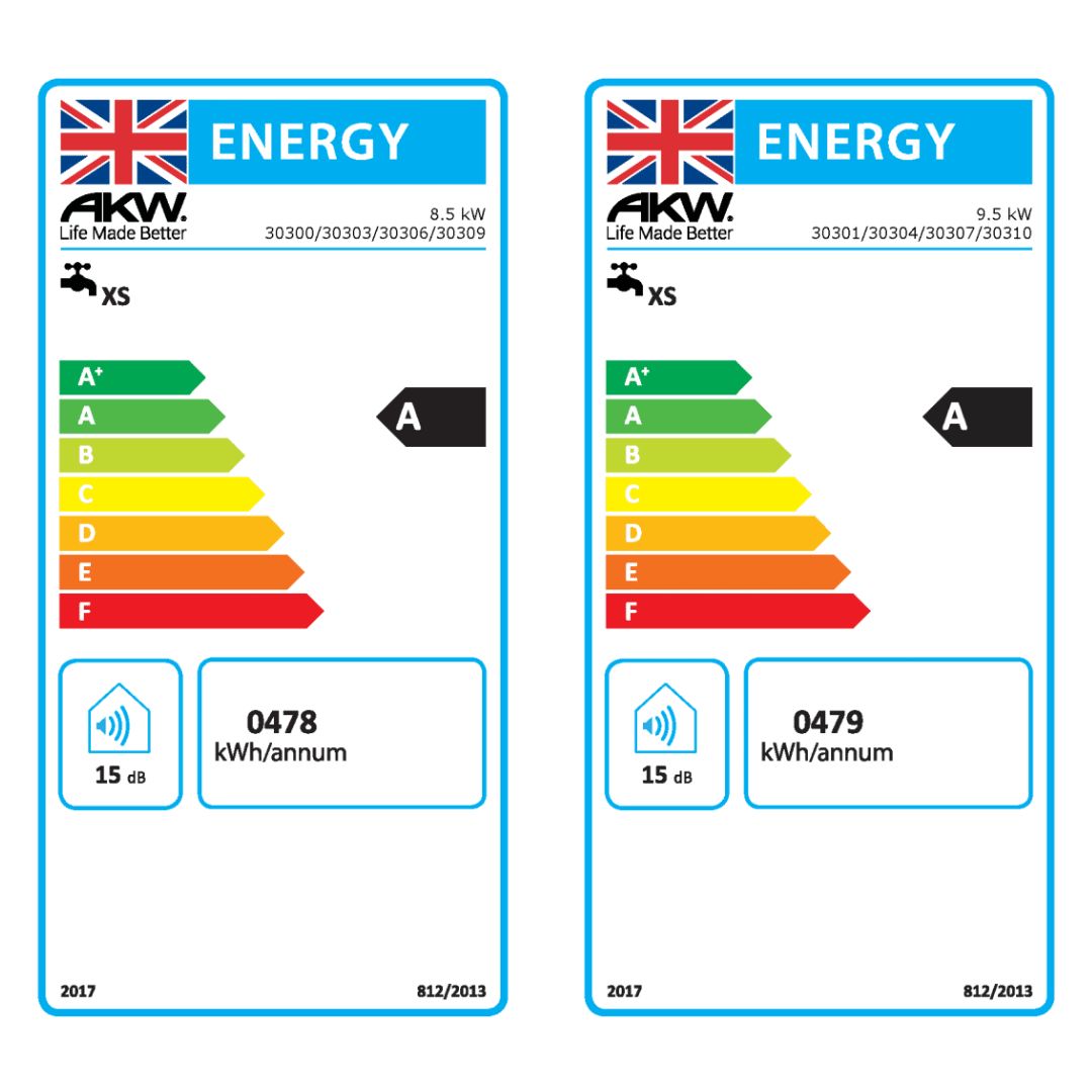 Two identical UK Energy Performance Labels shown side by side on a white background. Each label features the UK flag, the brand AKW, an 'ENERGY' header, a rating scale from A to F. Both the 8.kw and 9.5kw are A rated.