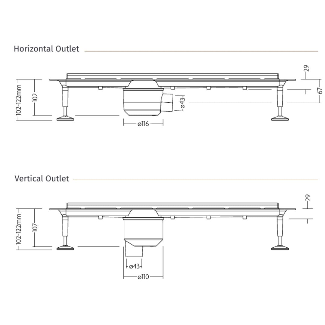 Impey Aqua-Dec Linear Drain