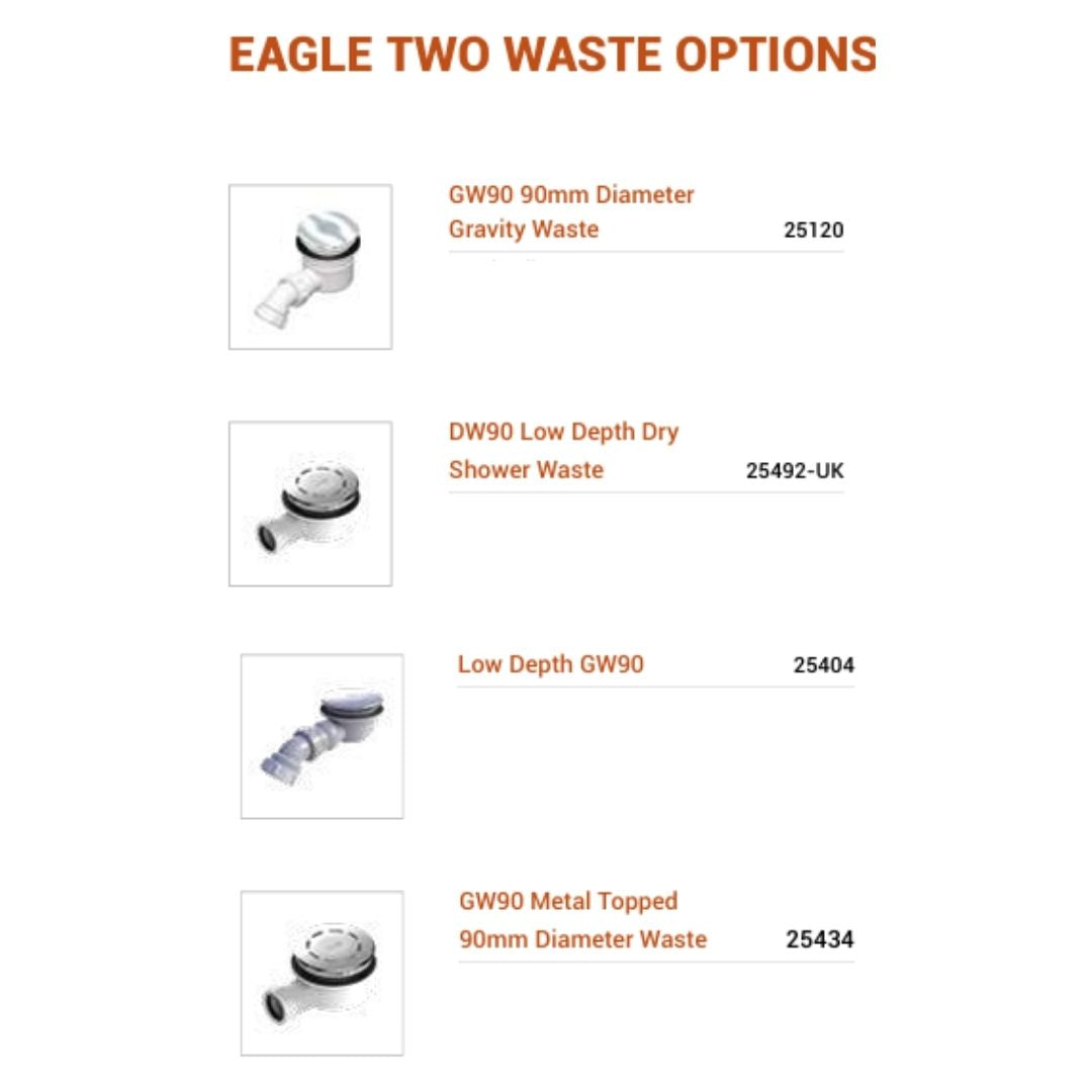 A product options chart titled 'EAGLE TWO WASTE OPTIONS' on a white background, listing four drain/waste models with small product photos, names, and part numbers.