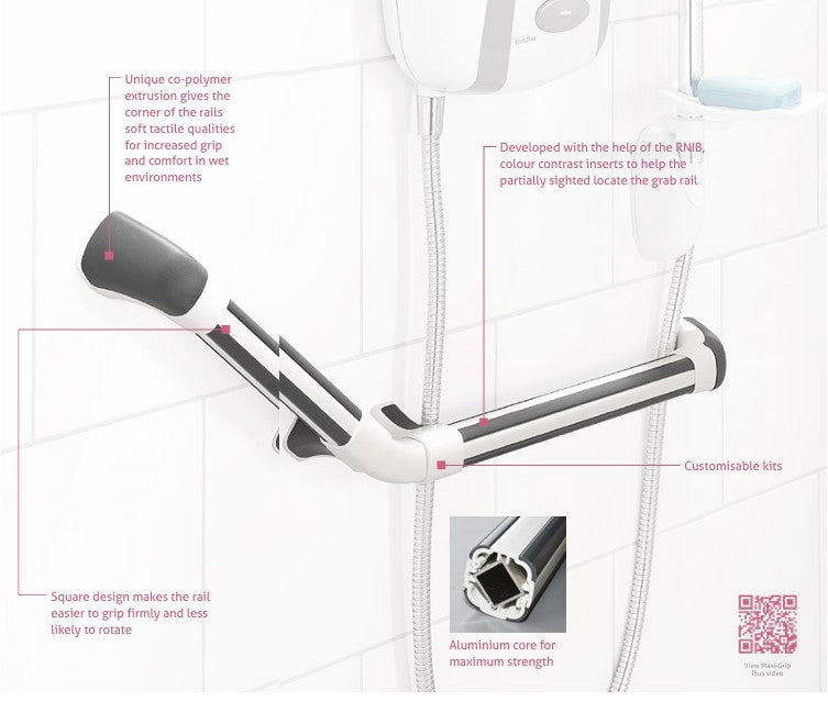 Detailed diagram of a grab rail with text explaining features on a white background