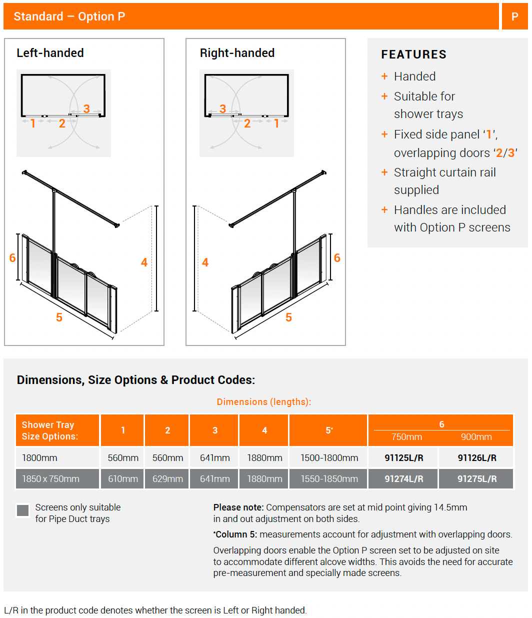 AKW Option P Half Height Shower Screen, Care Screen