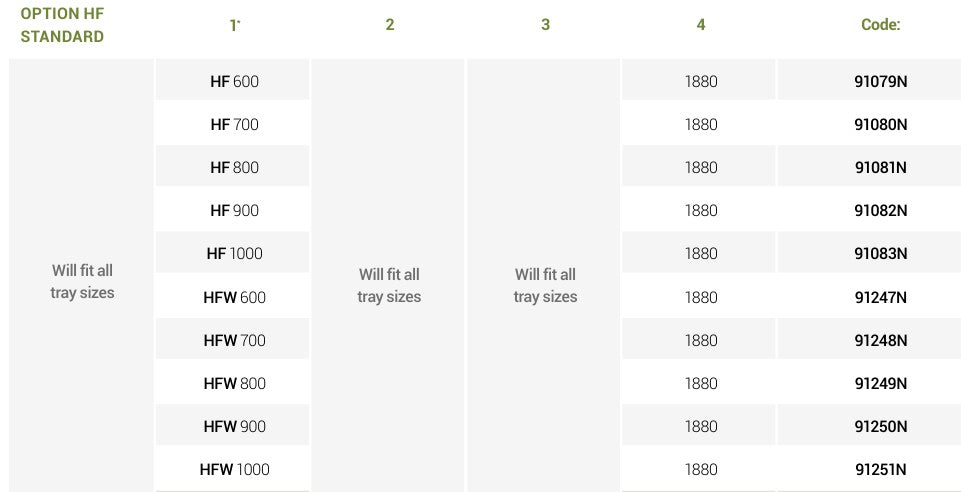 Table with product codes and dimensions on a white background