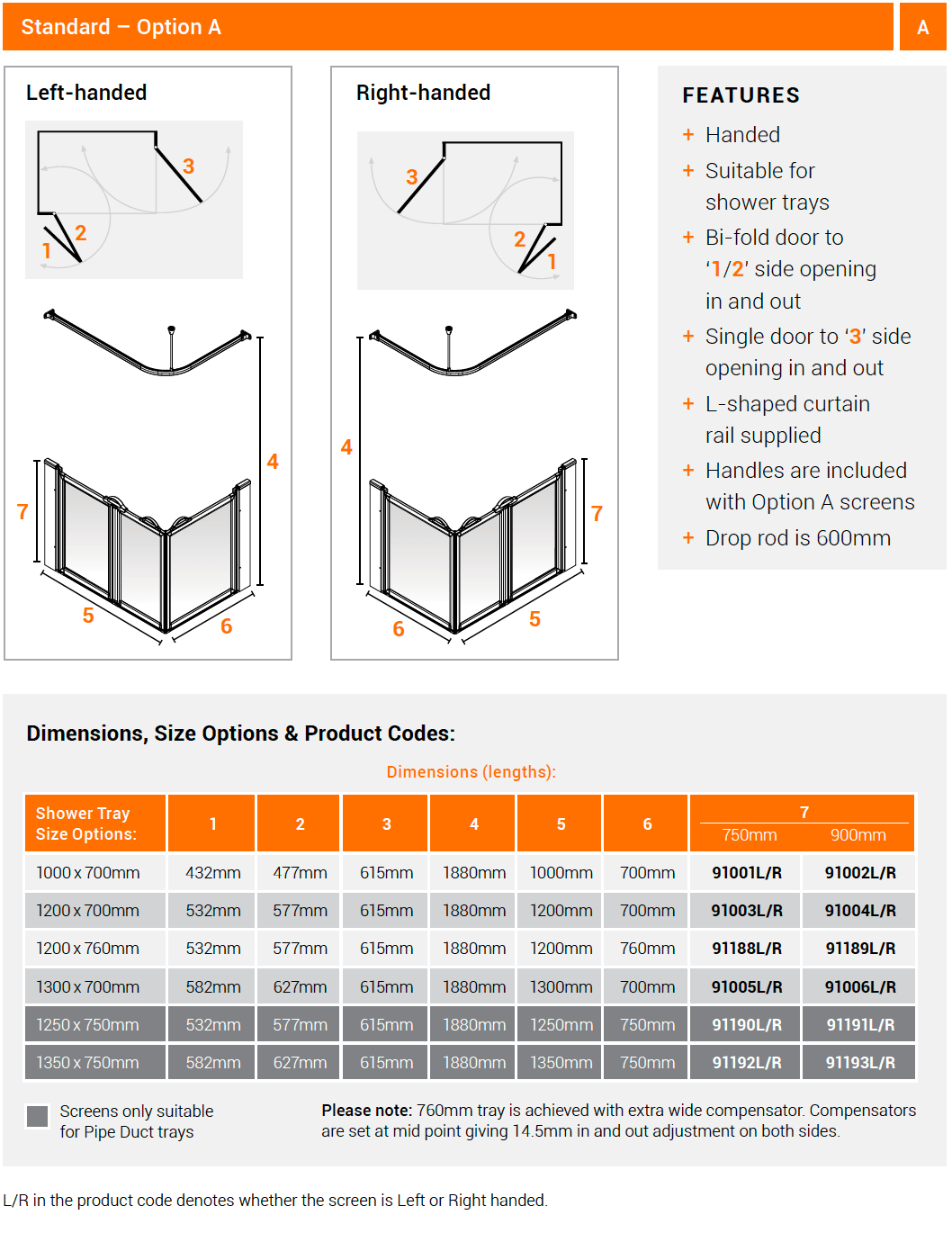 AKW Option A Half Height Shower Screen Set, 750mm, Care Screen