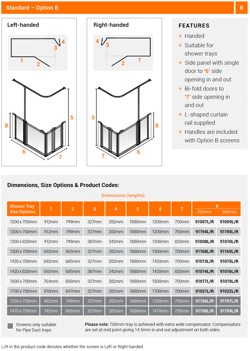 AKW Option B Half Height Shower Screens, Care Screens