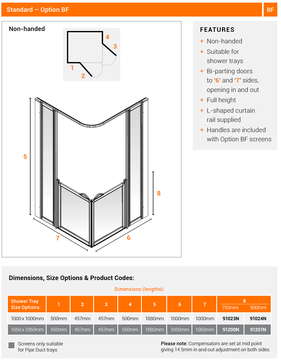 AKW Option BF 1000 x 1000mm Half Height Shower Screen, Care Screen