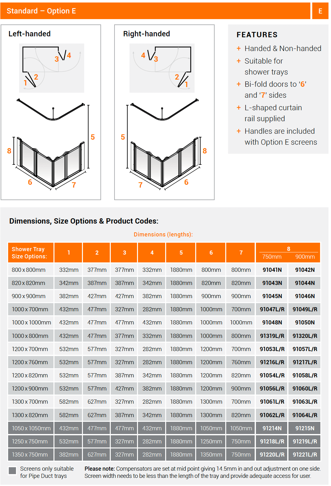 AKW Option E Half Height Shower Screens 750mm Care Screens
