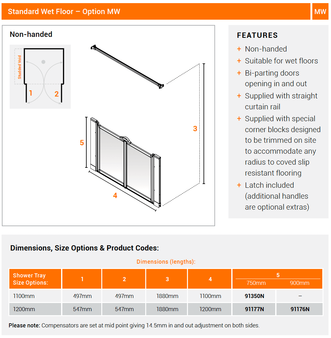 AKW Option MW Half Height Shower Screens, Care Screens