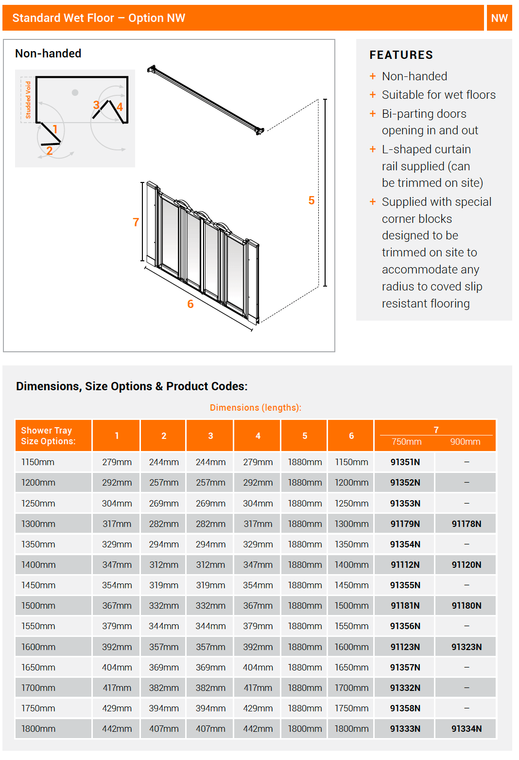 AKW Option NW Half Height Shower Screens 750mm Care Screens