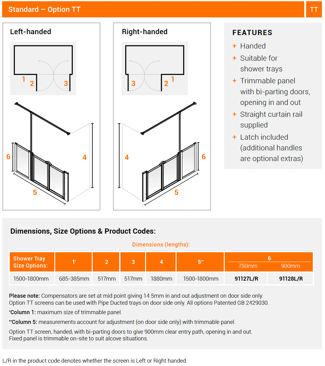 AKW Option TT Half Height Shower Screen, Care Screen
