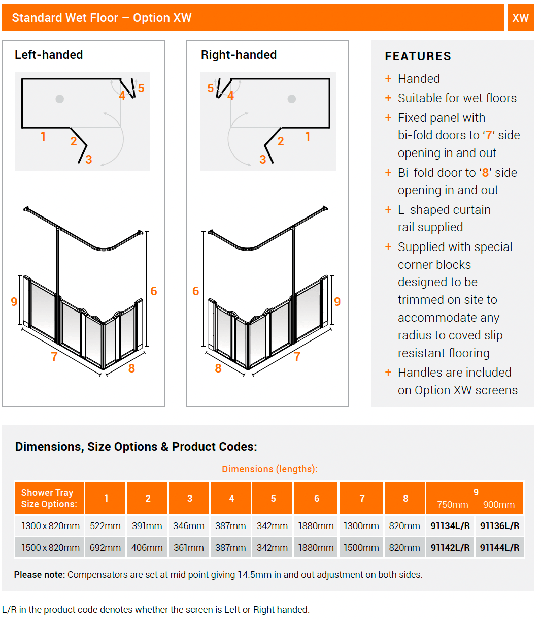 AKW Option XW Half Height Shower Screens