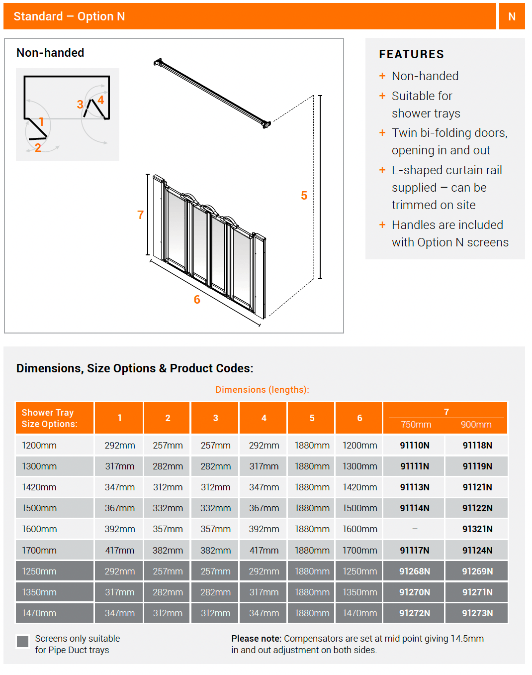 AKW Option N Half Height Shower Screens 750mm Care Screens