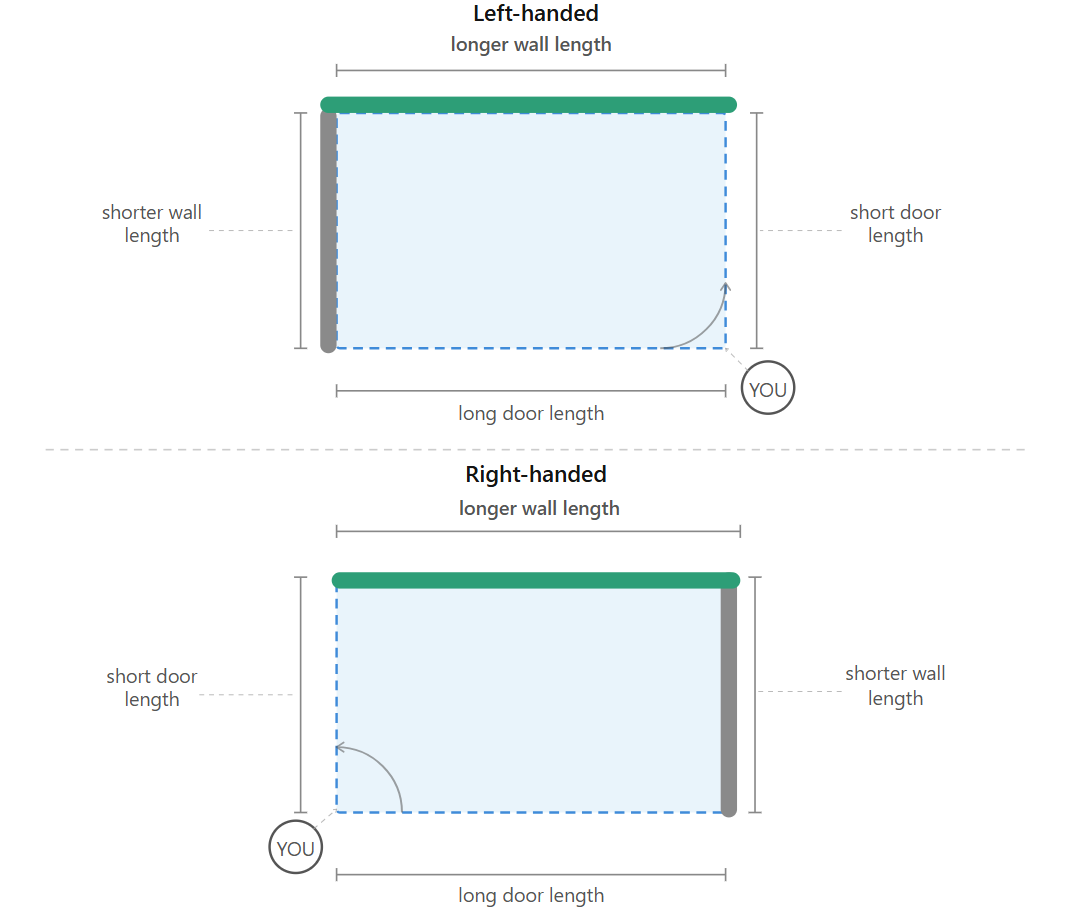 Diagram showing measurements for left-handed and right-handed door designs.