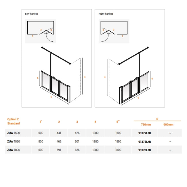 A technical installation diagram showing left-handed and right-handed mounting instructions with labeled dimensions, plus a size table below for options ZW 1500, ZW 1800, and ZW 1880.