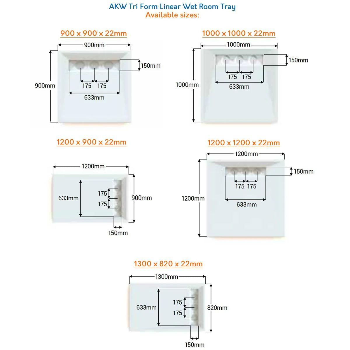 AKW TriForm Wet Room Former + Reversible Drain + Waste
