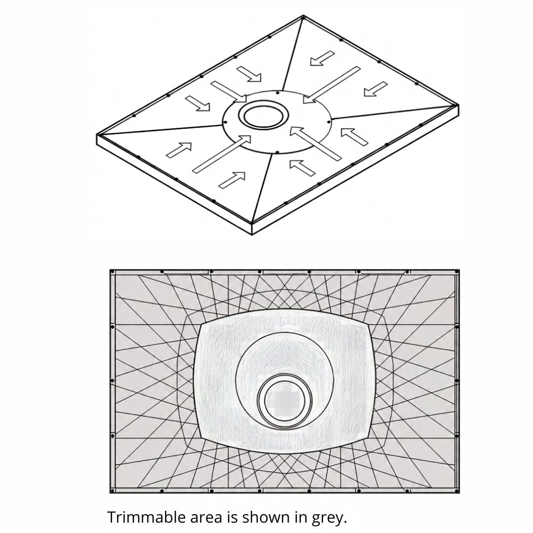 Technical line drawing showing a trimmable floor former with arrows indicating the trimmable area, plus a top-down view with a shaded grey trimmable region and the caption 'Trimmable area is shown in grey.' on a white background.