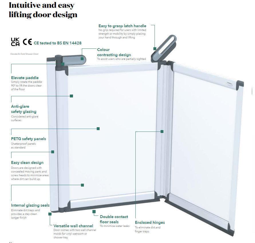 Impey Elevate Half Height Shower Doors Option 2