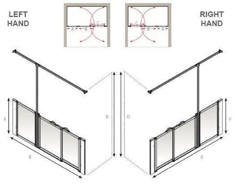 AKW Option PW 750mm High Shower Screen - Adaptation Supplies Ltd