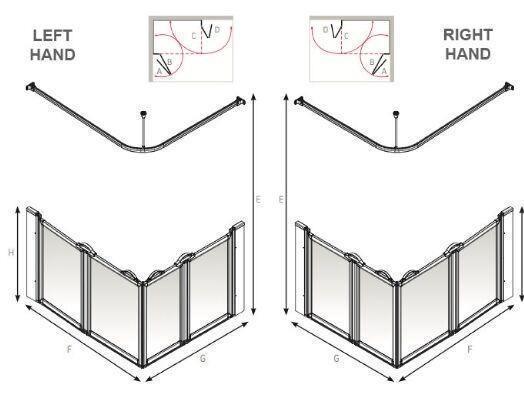 AKW Option E 750mm High Shower Screens - Adaptation Supplies Ltd