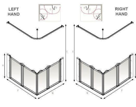 AKW Option E 750mm High Shower Screens - Adaptation Supplies Ltd