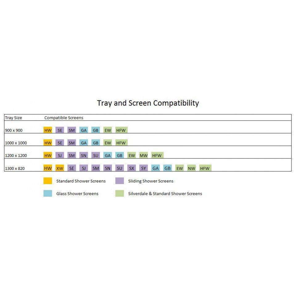 AKW TriForm Wet Room Former + Reversible Drain + Waste - Adaptation Supplies
