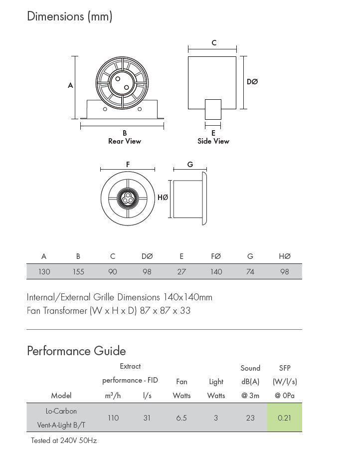 Shower LED Light with Fan - Adaptation Supplies