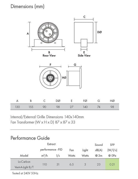 Shower LED Light with Fan - Adaptation Supplies