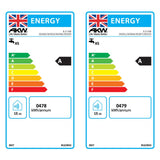 Two identical UK Energy Performance Labels shown side by side on a white background. Each label features the UK flag, the brand AKW, an 'ENERGY' header, a rating scale from A to F. Both the 8.kw and 9.5kw are A rated.