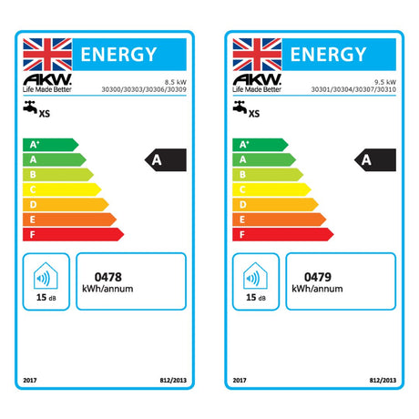 Two identical UK Energy Performance Labels shown side by side on a white background. Each label features the UK flag, the brand AKW, an 'ENERGY' header, a rating scale from A to F. Both the 8.kw and 9.5kw are A rated.