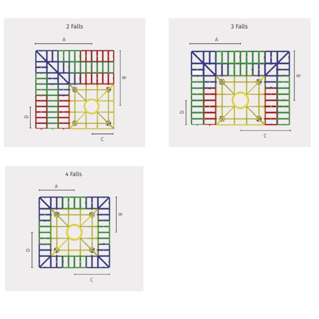 Three technical diagrams labeled 2 Falls, 3 Falls, and 4 Falls showing a square grid pattern with colored sections and dimension labels A, B, C, and D on a light gray background.
