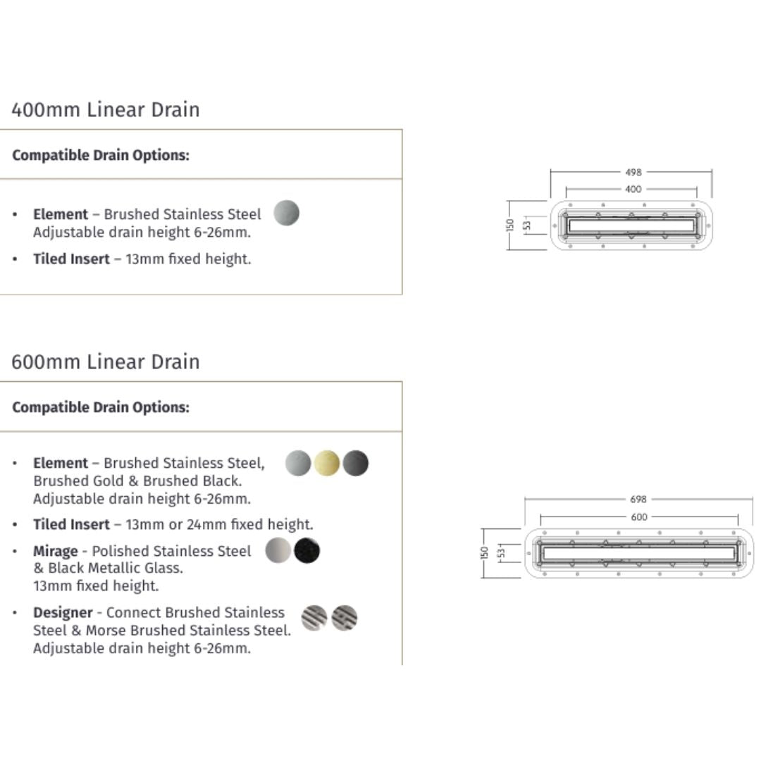 Impey Aqua-Dec Linear Drain