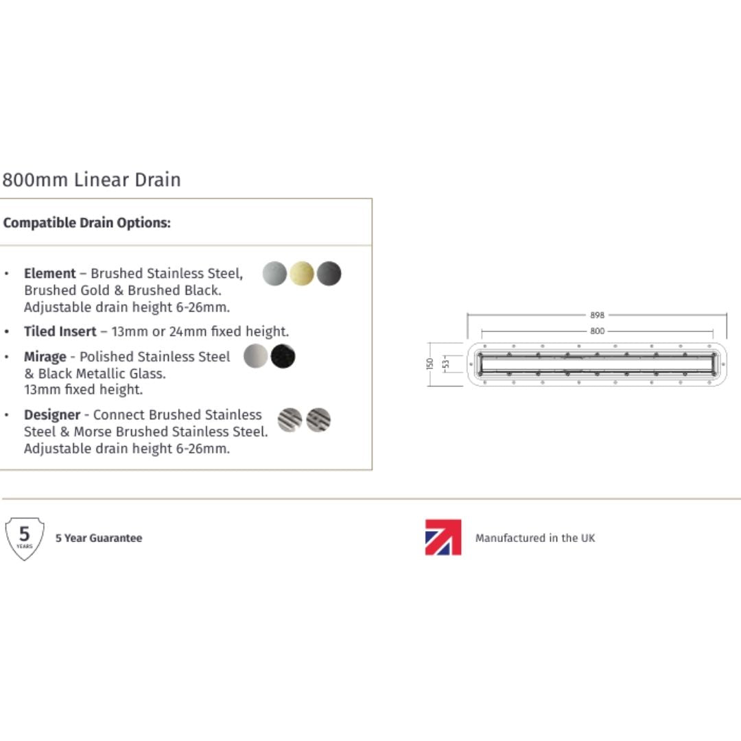 Impey Aqua-Dec Linear Drain