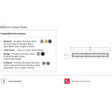 Impey Aqua-Dec Linear Drain