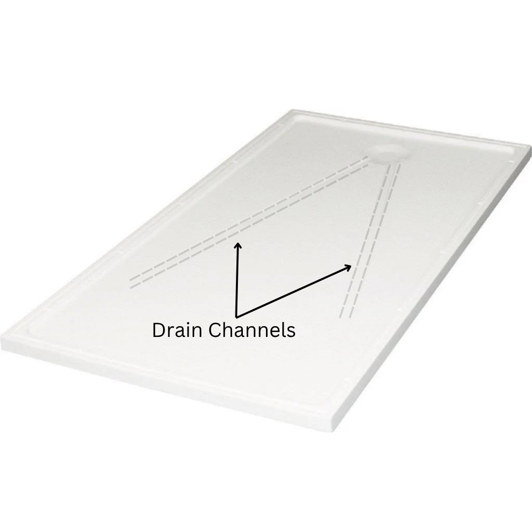 Rectangular white plastic sheet with drain channels labeled on a white background