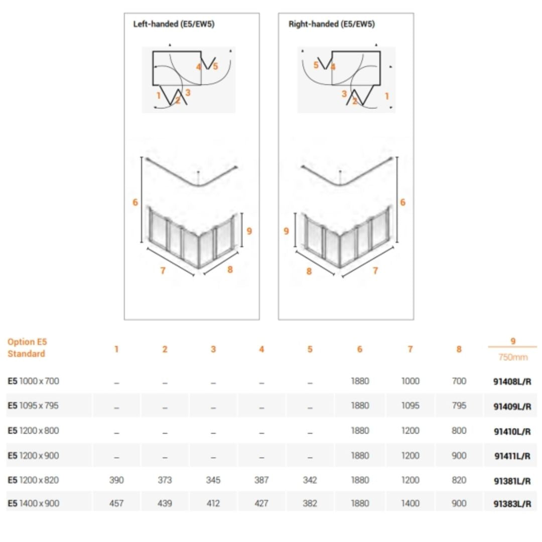 A technical specification and measurement chart showing left-handed and right-handed panel configurations with labeled dimensions and a tabular size reference.
