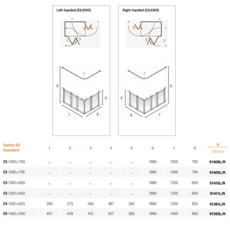 A technical specification and measurement chart showing left-handed and right-handed panel configurations with labeled dimensions and a tabular size reference.