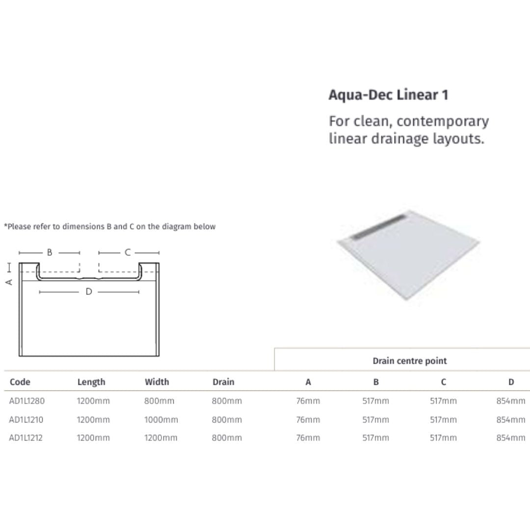 Dimensions of the aqua-dec linear 1
