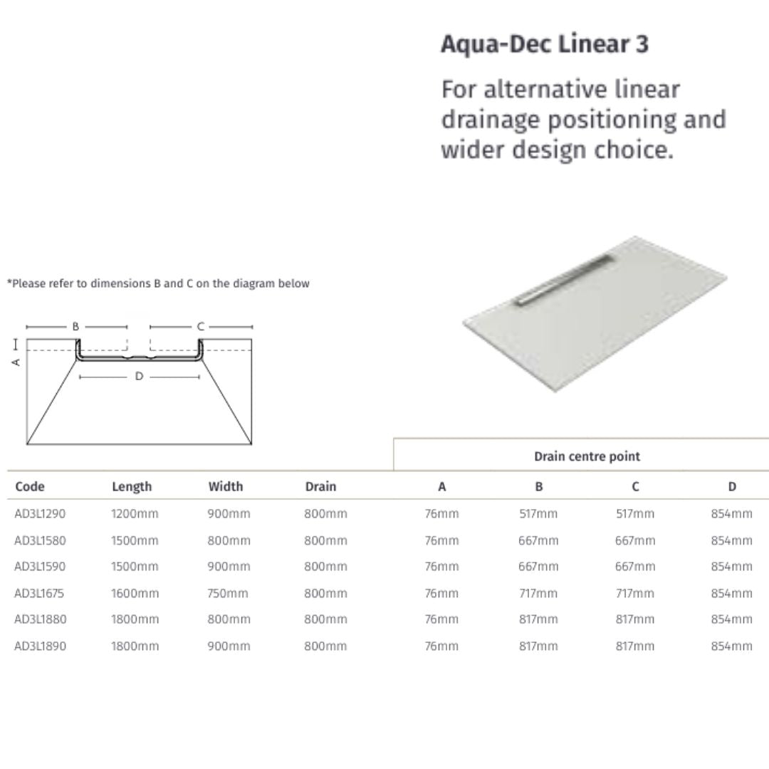 Technical specification sheet for the Aqua-Dec Linear 3 drainage system, showing a line drawing with dimensions A, B, C, and D, a rendered sample drain plate, and a data table with codes, length, width, drain depth, and drain centre points.