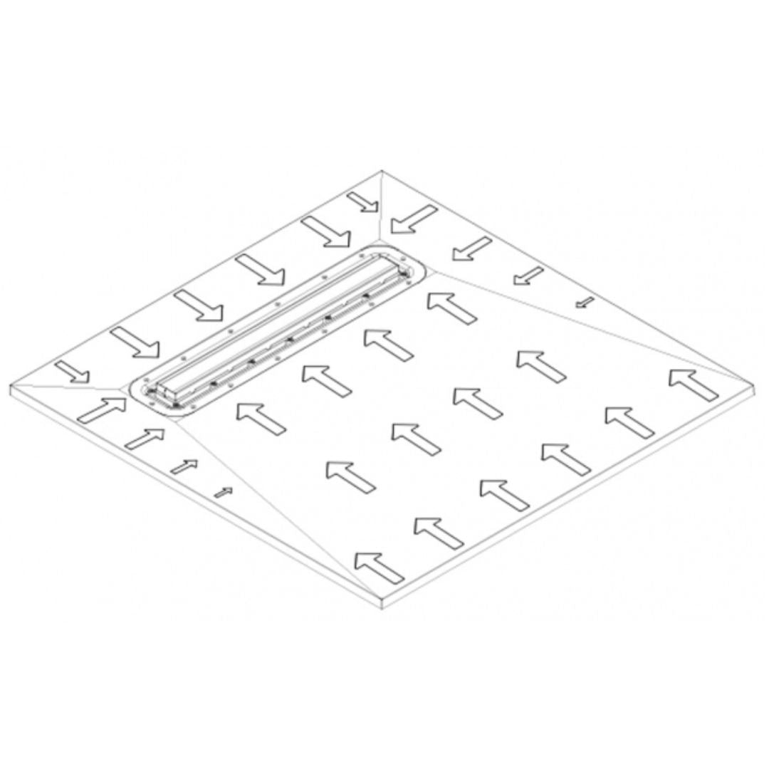 A technical line drawing of a shower former with directional arrows indicating drain flow from 4 angles, shown on a plain white background.