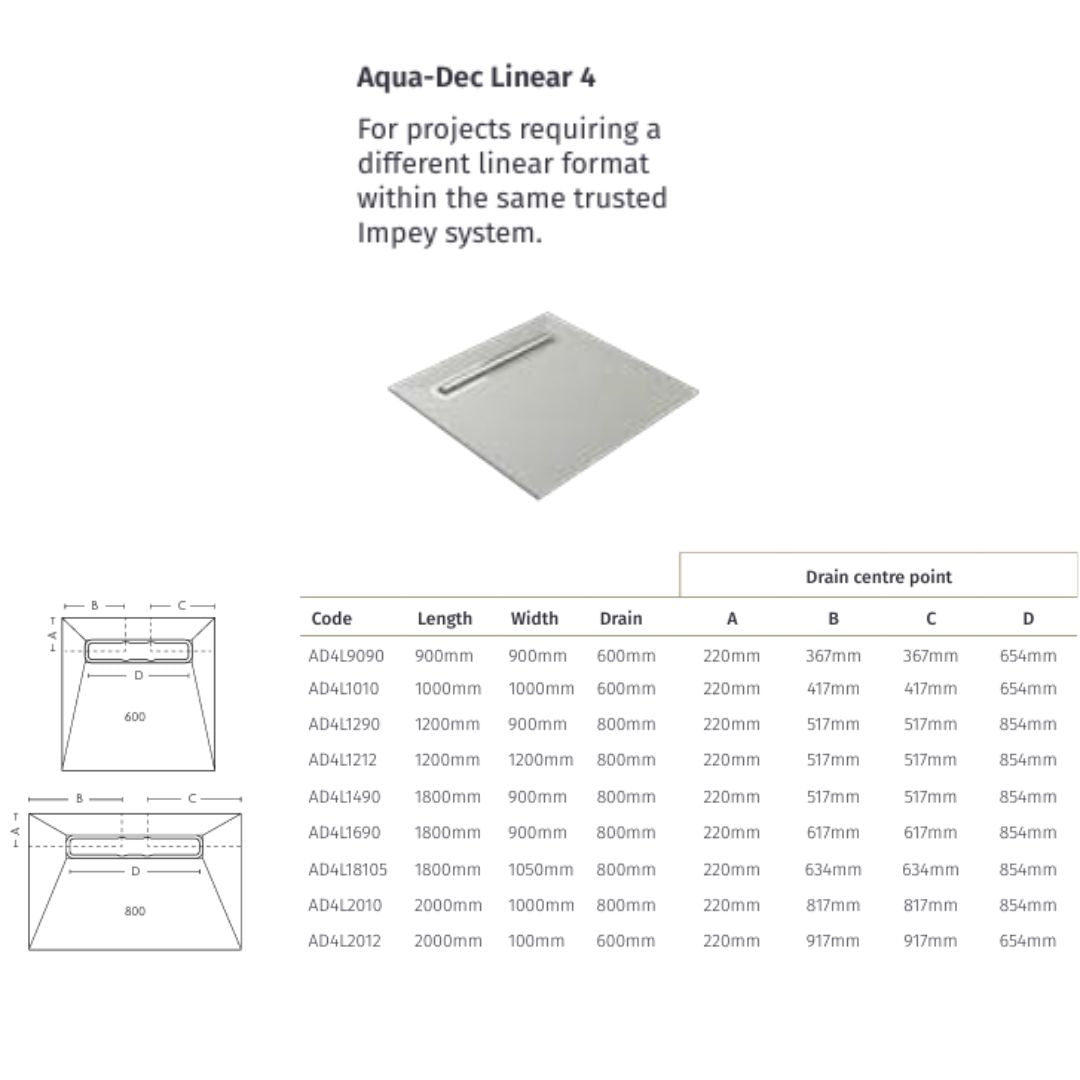 Technical specification sheet for the Aqua-Dec Linear 4 drain profile, showing a rendered perspective view of the square drain, dimension diagrams, a table of lengths, widths, and drain depths, and a drain centre point reference chart on a white background.
