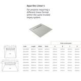 Technical specification sheet for the Aqua-Dec Linear 4 drain profile, showing a rendered perspective view of the square drain, dimension diagrams, a table of lengths, widths, and drain depths, and a drain centre point reference chart on a white background.