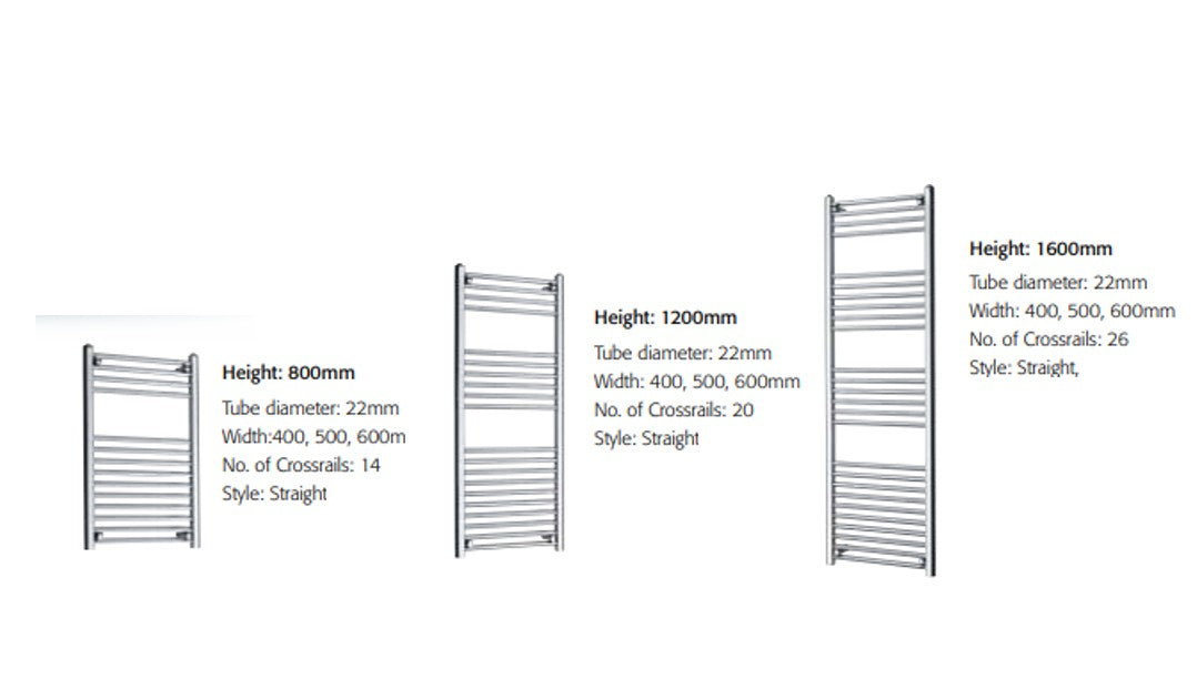 Dimensions showing no of rails based on height