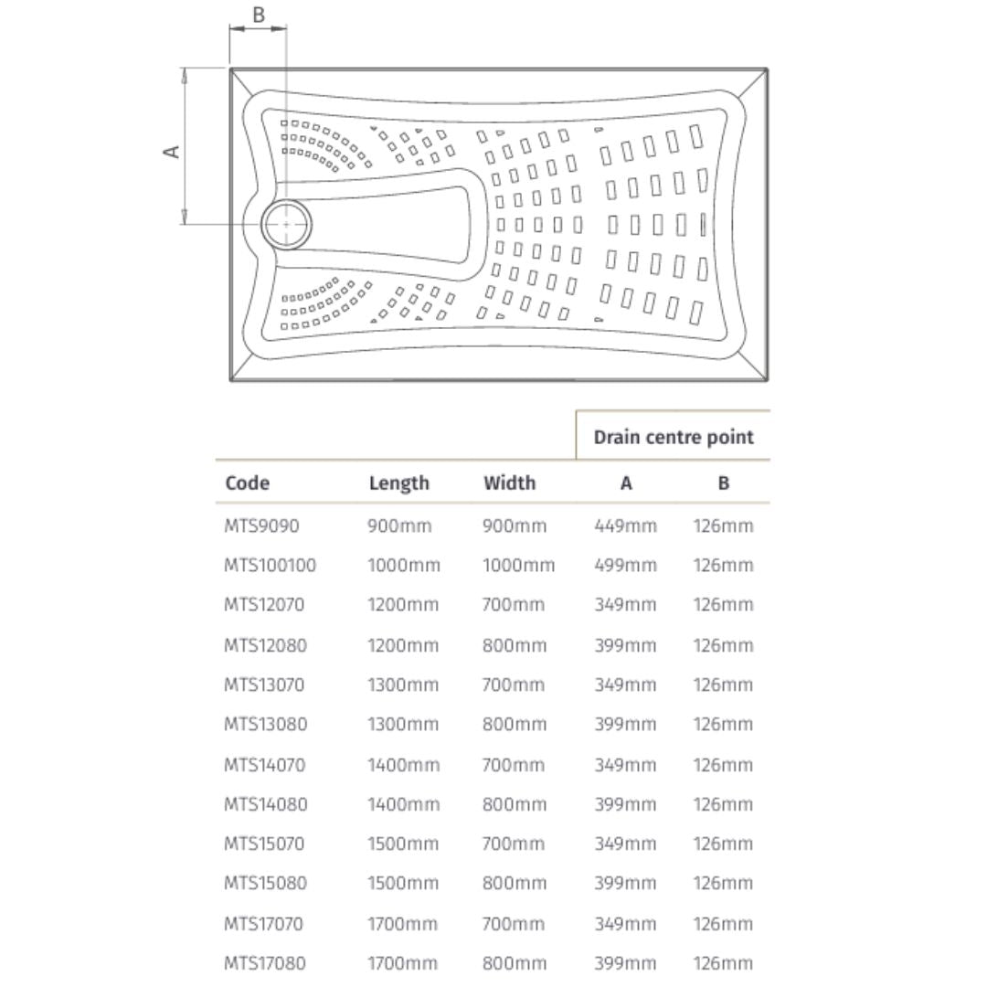 Diagram showing dimensions of the mantis shower tray