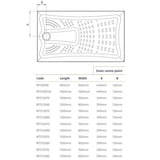 Diagram showing dimensions of the mantis shower tray