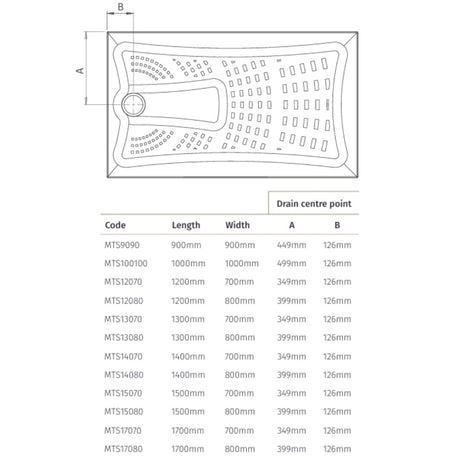 Diagram showing dimensions of the mantis shower tray