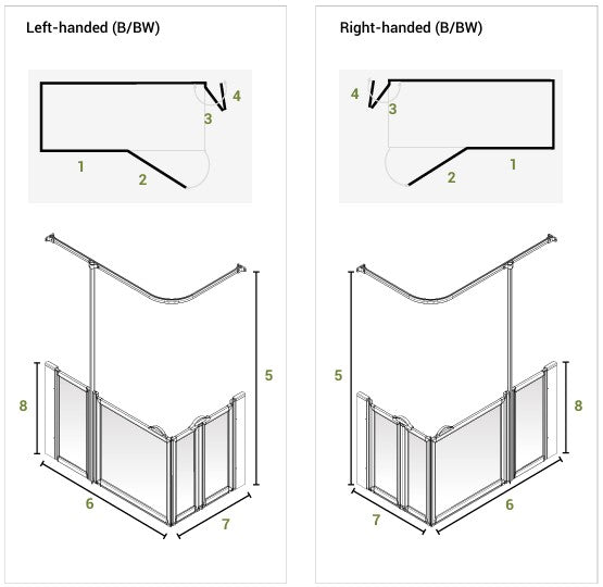 Diagram showing left-handed and right-handed configurations of a shower screen with numbered components.