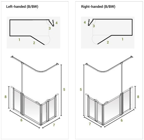 Diagram showing left-handed and right-handed configurations of a shower screen with numbered components.