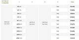 Table with product codes and dimensions on a white background