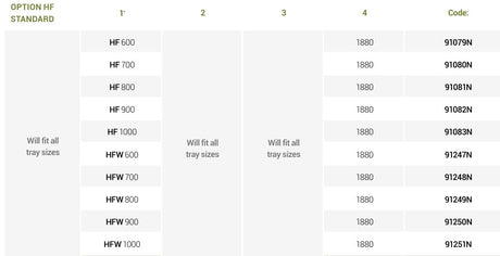 Table with product codes and dimensions on a white background